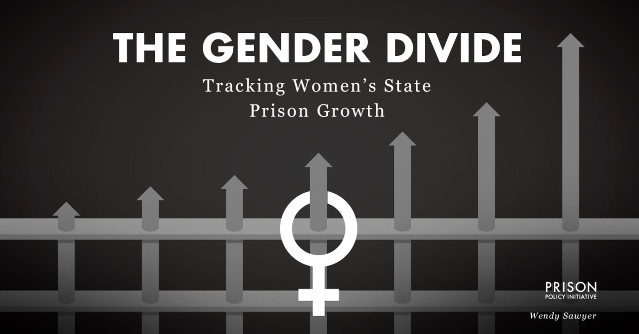 The Gender Divide: Tracking women's state prison growth
