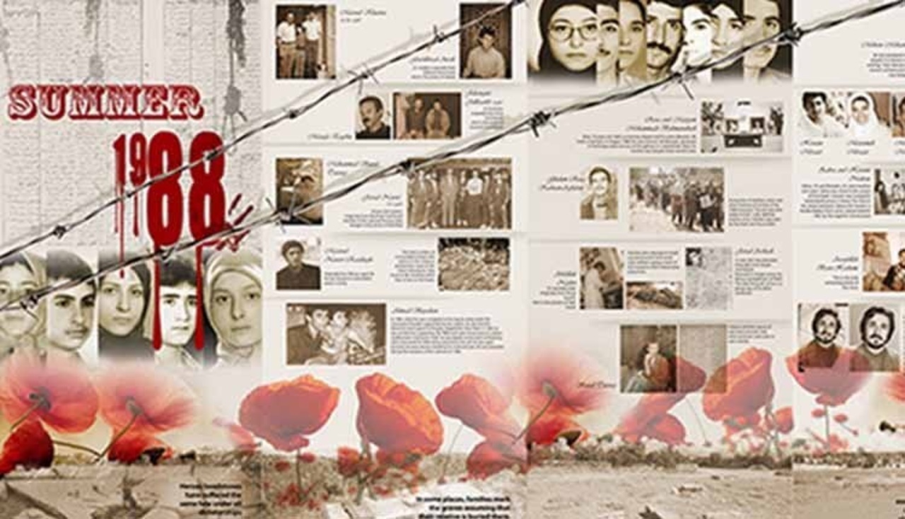 Key Events of 1988 Massacre of Political Prisoners in Iran